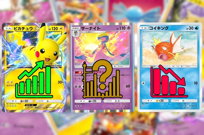 Gauging the Power Level of Pokémon TCG Pocket